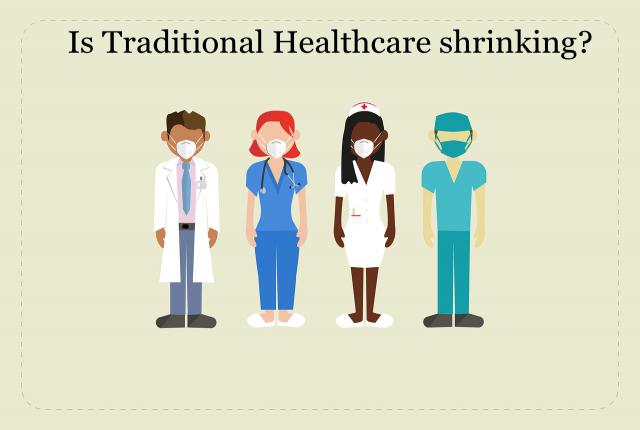 Is traditional healthcare shrinking?